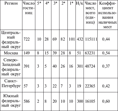 География туризма i_043.jpg