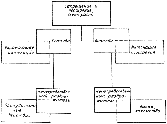 Техника дрессировки служебных собак i_019.png