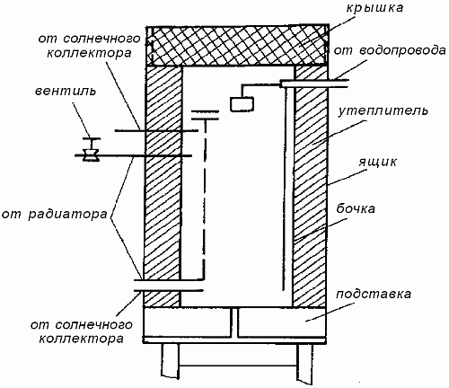 Хозблок на вашем участке doc2fb_image_0300002d.png