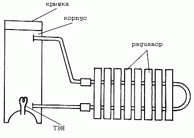 Хозблок на вашем участке doc2fb_image_0300002f.png