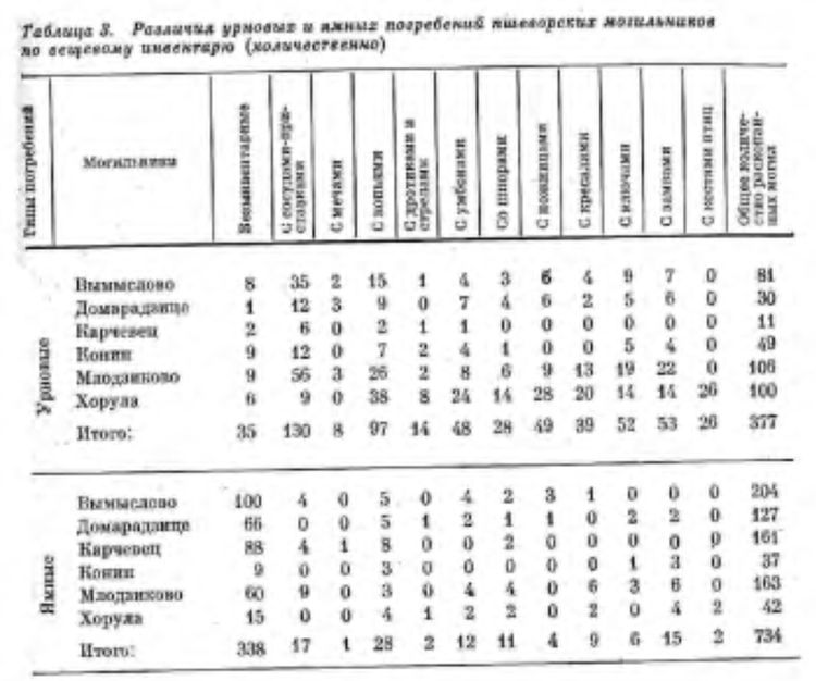 Происхождение и ранняя история славян i_013.jpg