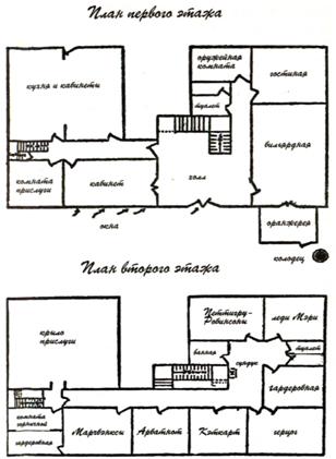 Труп в оранжерее Plan.JPG