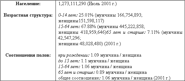 Страна великого дракона, или Командировка в Китай _25.png