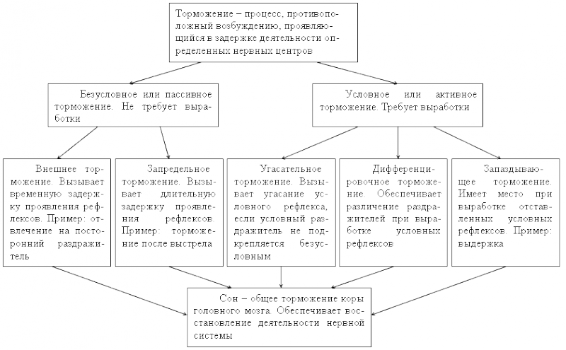 Содержание и дрессировка служебных собак i_027.png