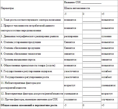 Стратегическое управление t_05.png