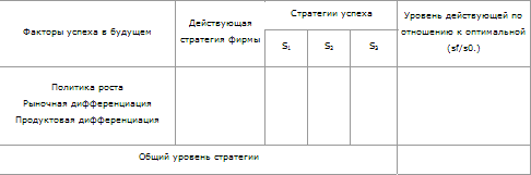 Стратегическое управление t_13.png