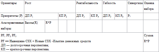 Стратегическое управление t_19.png