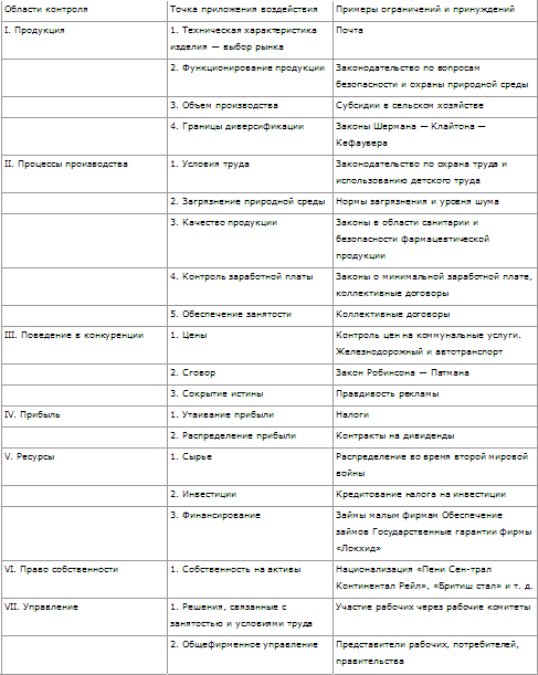 Стратегическое управление t_24.png