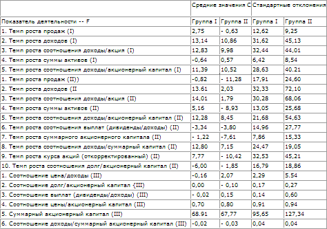 Стратегическое управление t_35.png