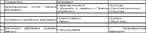 Стратегическое управление t_36.png