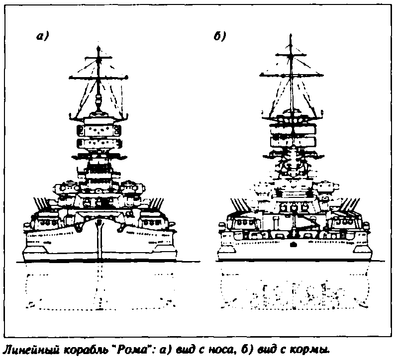 Линейные корабли типа 