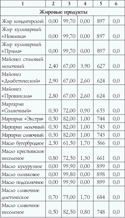 Калланетика для красоты и здоровья _121.png