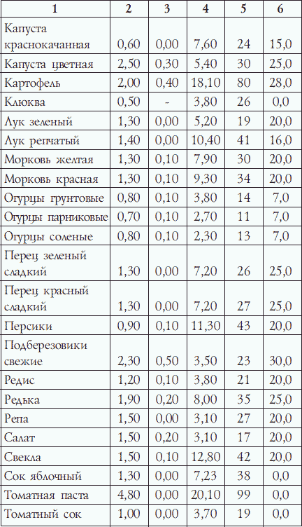 Калланетика для красоты и здоровья _123.png