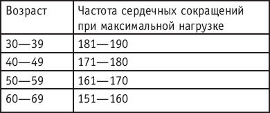 Фитнес после 40 i_038.png