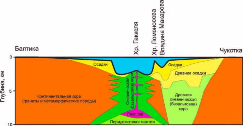 Газета Троицкий Вариант   42 (24_11_2009) TAGhttp___trvscience_ru_uploads_42N-152_jpg483545