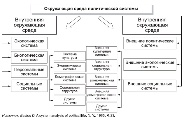 Вы точно человек?