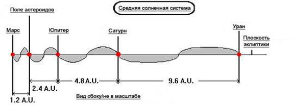 Божественный Космос i_050.jpg