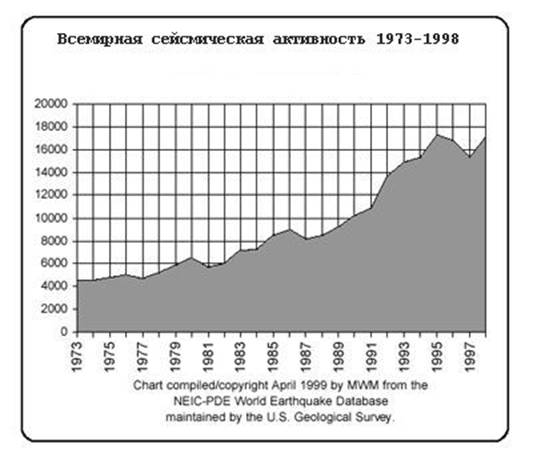 Божественный Космос i_059.jpg