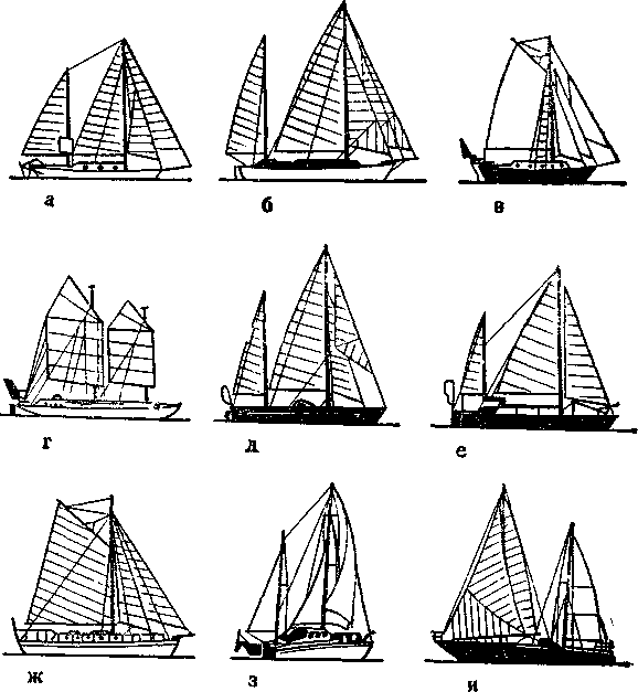 В одиночку через океан. Сто лет одиночного мореплавания i_051.png