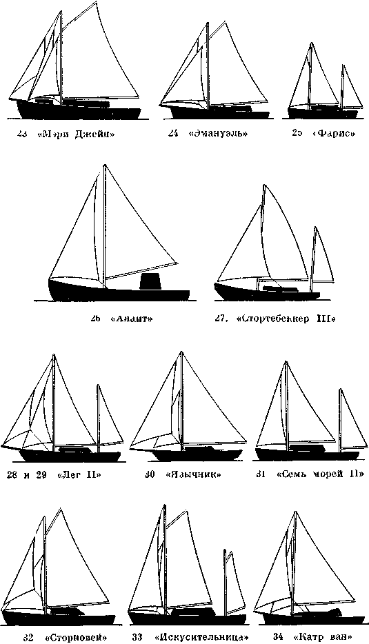 В одиночку через океан. Сто лет одиночного мореплавания i_056.png