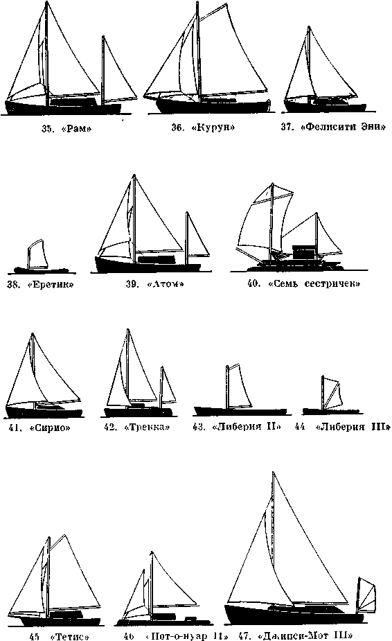 В одиночку через океан. Сто лет одиночного мореплавания i_057.png