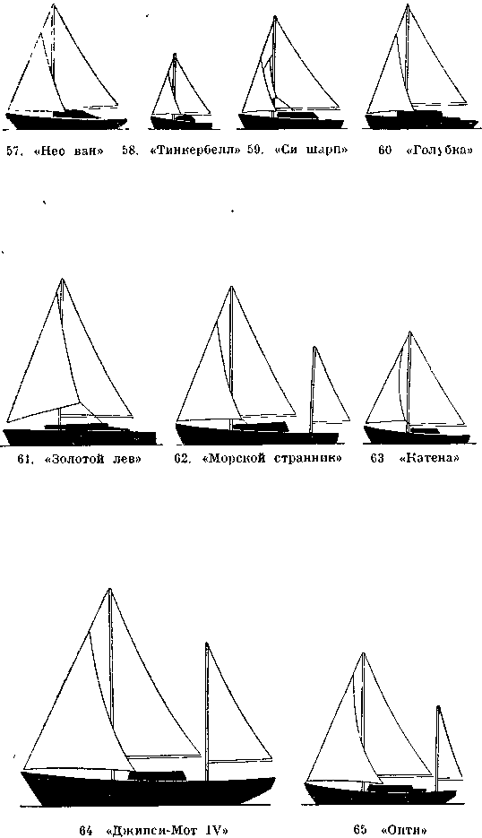 В одиночку через океан. Сто лет одиночного мореплавания i_059.png