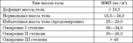 Бронхиальная астма. Доступно о здоровье _08.png