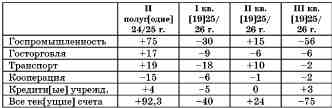 Архив Троцкого (Том 3, часть 2) t10.jpg