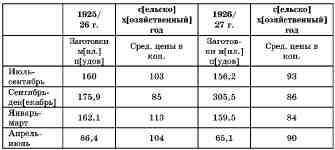 Архив Троцкого (Том 3, часть 2) t11.jpg