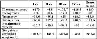 Архив Троцкого (Том 3, часть 2) t13.jpg