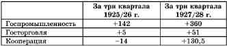 Архив Троцкого (Том 3, часть 2) t15.jpg