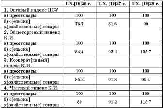 Архив Троцкого (Том 3, часть 2) t20.jpg