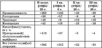 Архив Троцкого (Том 3, часть 2) t9.jpg