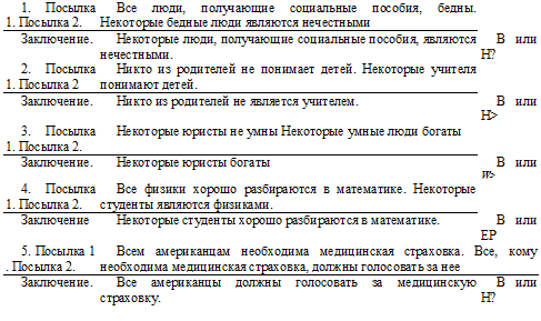 Читать - Оглавление - Книга "Психология Критического Мышления.