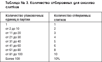 Мед и продукты пчеловодства i_042.png