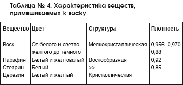 Мед и продукты пчеловодства i_043.png