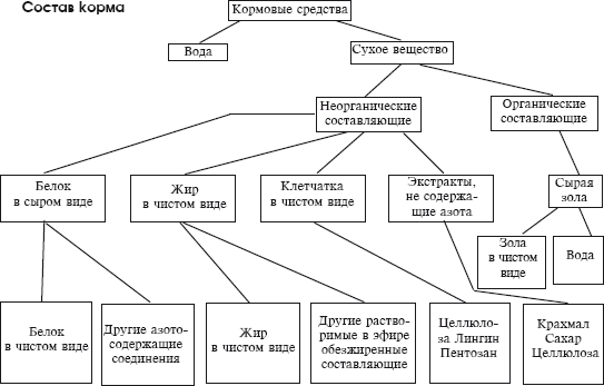 Мясные голуби и домашнее голубеводство i_008.png