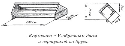 Разведение домашней птицы на ферме и приусадебном участке i_025.jpg