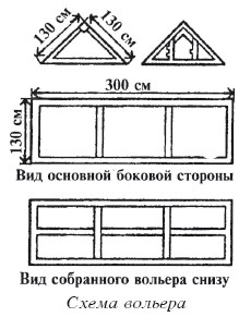 Разведение домашней птицы на ферме и приусадебном участке i_064.jpg