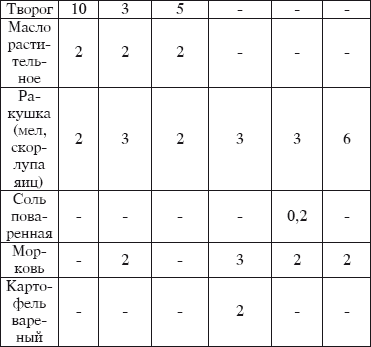 Разведение домашней птицы на ферме и приусадебном участке i_116.png