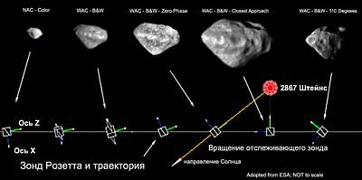 Скрытая история встречи с «астероидом» Штейнс _16.jpg