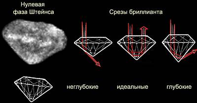 Скрытая история встречи с «астероидом» Штейнс _38.jpg