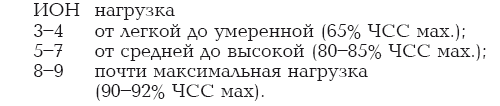 Золотая коллекция велнес  - рецептов i_003.png