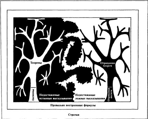 ГЕДЕЛЬ, ЭШЕР, БАХ: эта бесконечная гирлянда i_022.jpg