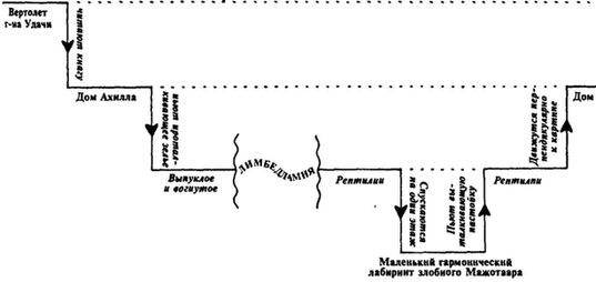 ГЕДЕЛЬ, ЭШЕР, БАХ: эта бесконечная гирлянда i_031.jpg