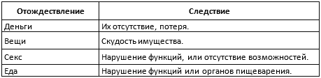 В поисках утраченного 'Я' i_009.png