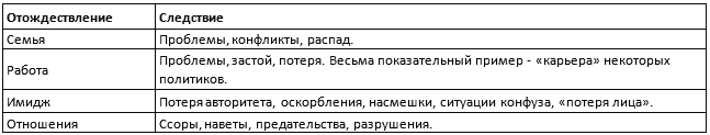 В поисках утраченного 'Я' i_010.png