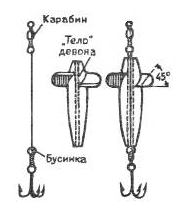 Голавль и жерех. Все способы ловли i_008.png