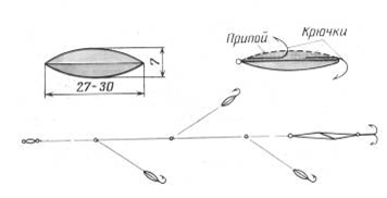 Голавль и жерех. Все способы ловли i_011.png