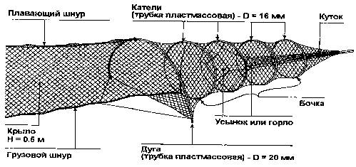 Щука. Все способы ловли i_049.jpg